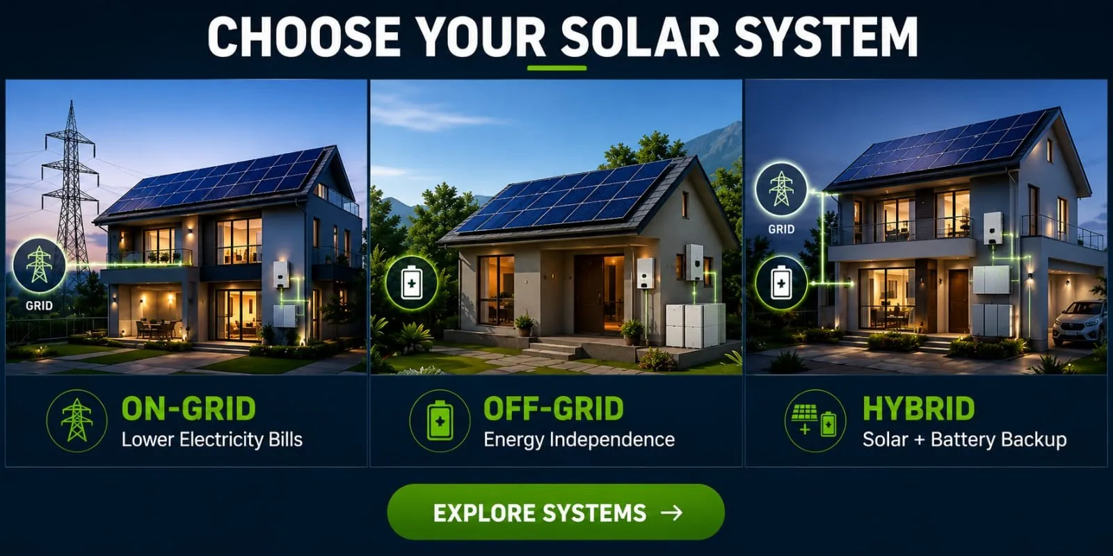 Choose Your Solar System